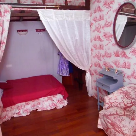 Logis De La Meschaussee, Dans Donjon Du Xie Siecle Homestay *